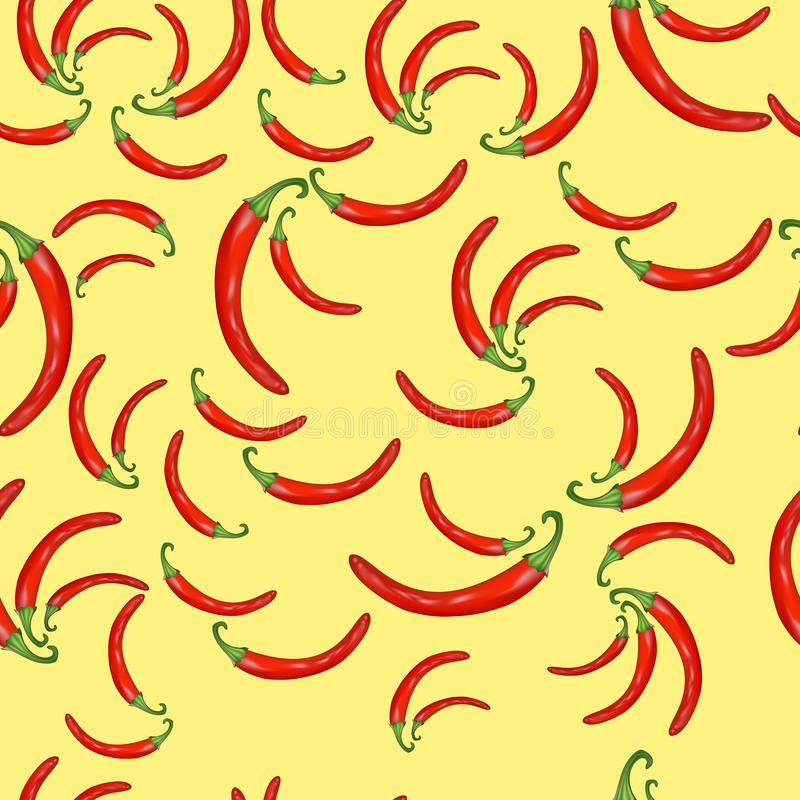 2025年开什么车？快来读读高盛的这份报告|雷报第10期：beat365官网中文(图4)